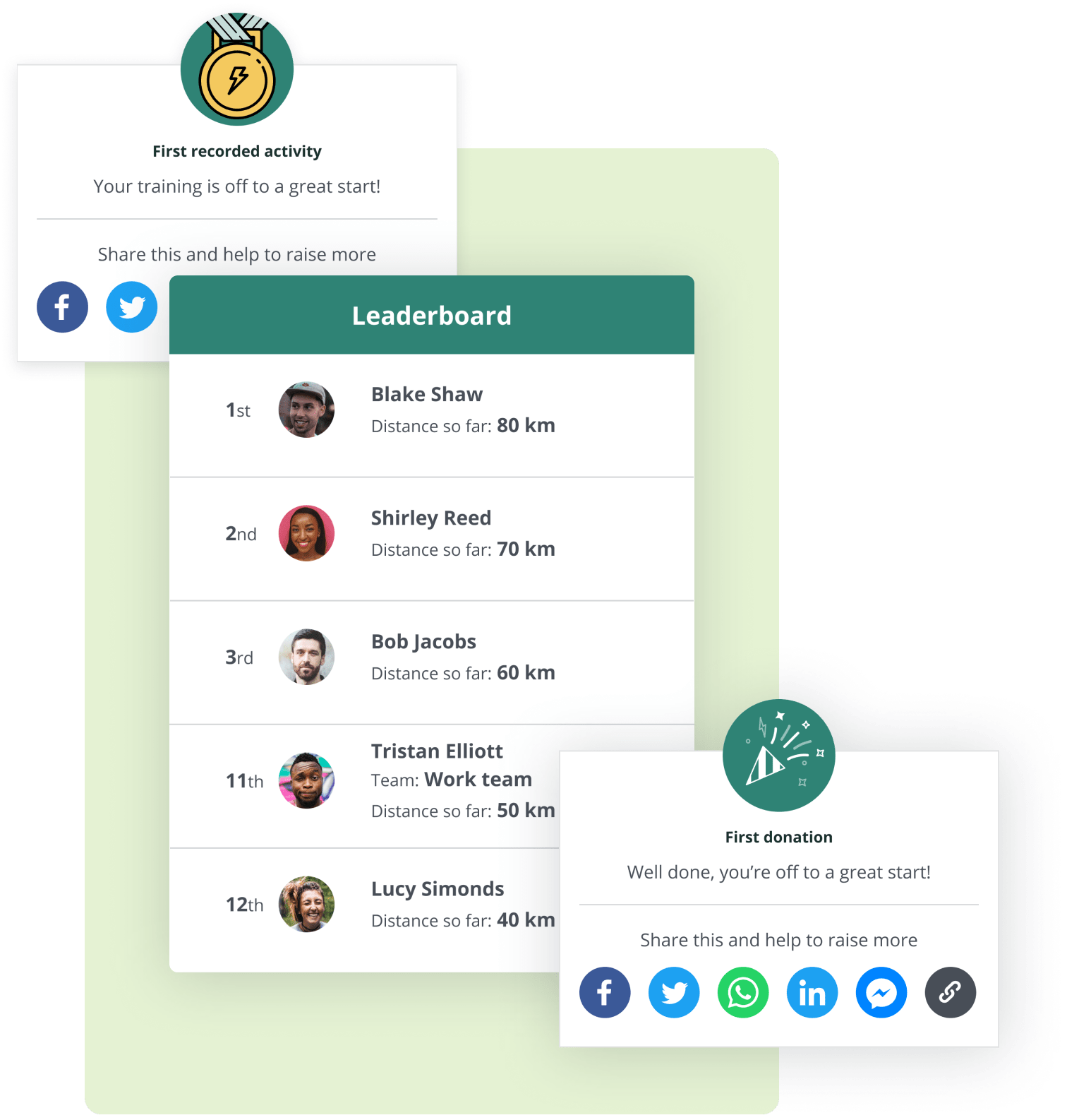 Screenshot of Enthuse Community Fundraising pages with trackable achievements