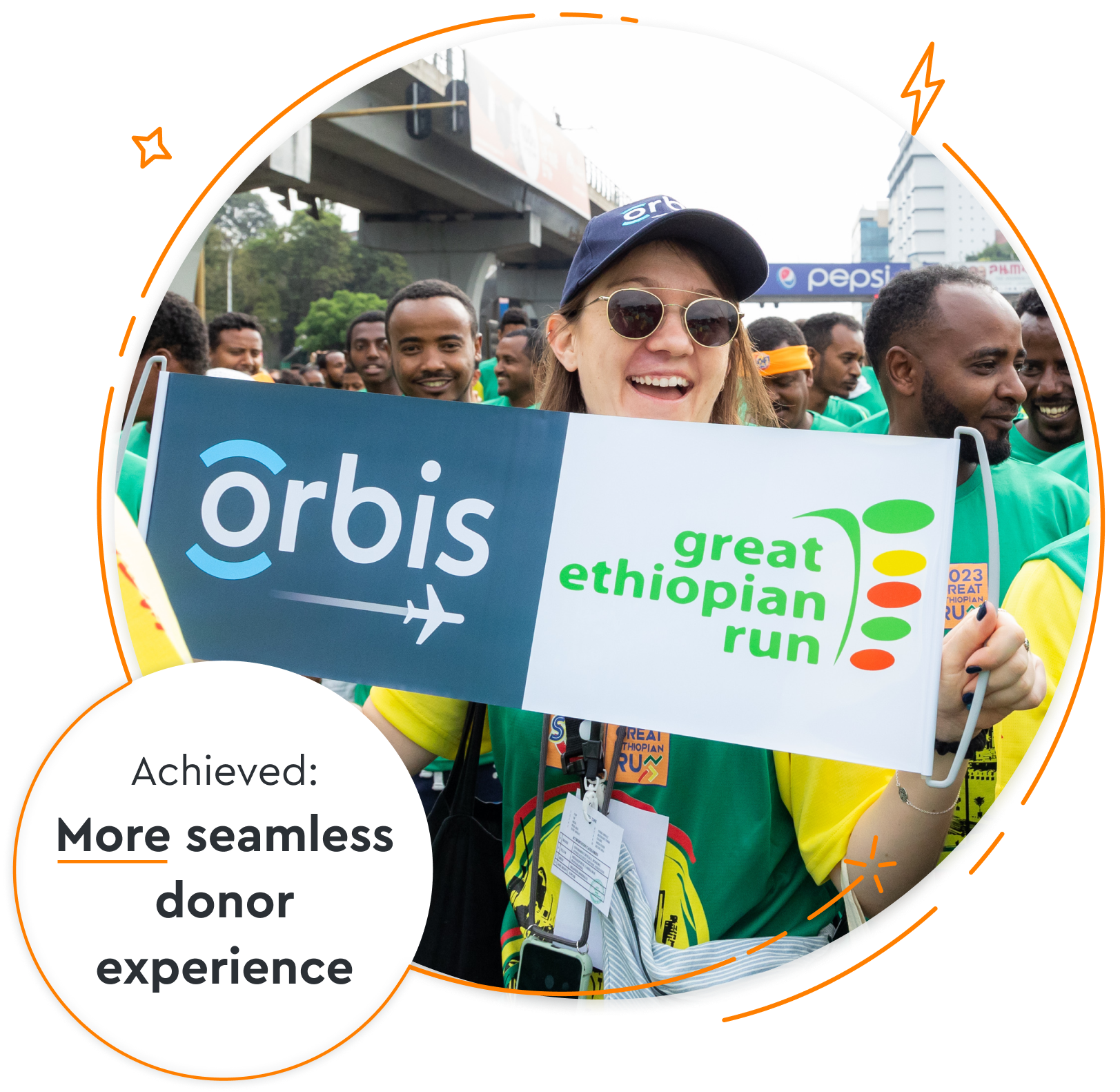 Orbis Ireland achieved a more seamless donor experience